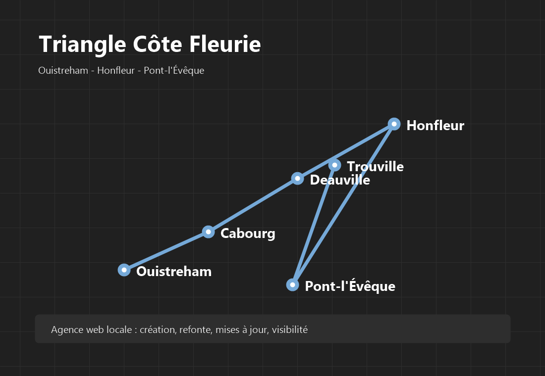 Carte de la Côte Fleurie autour de Pont-l'Évêque